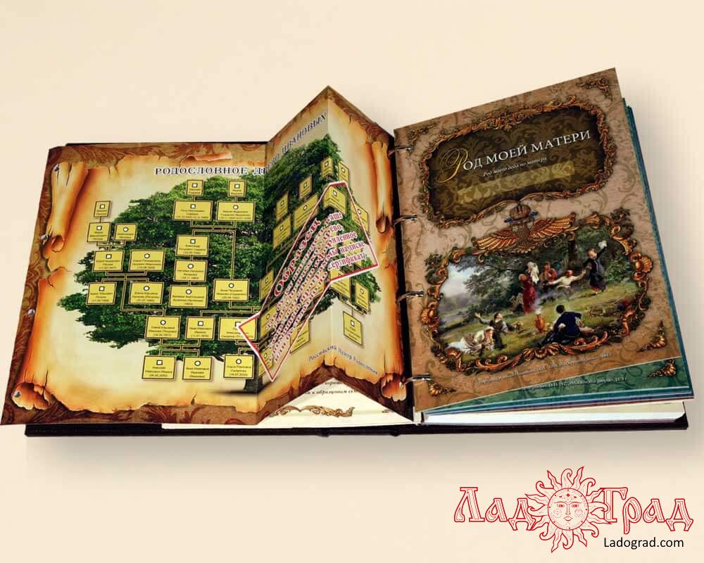 Родословная книга 