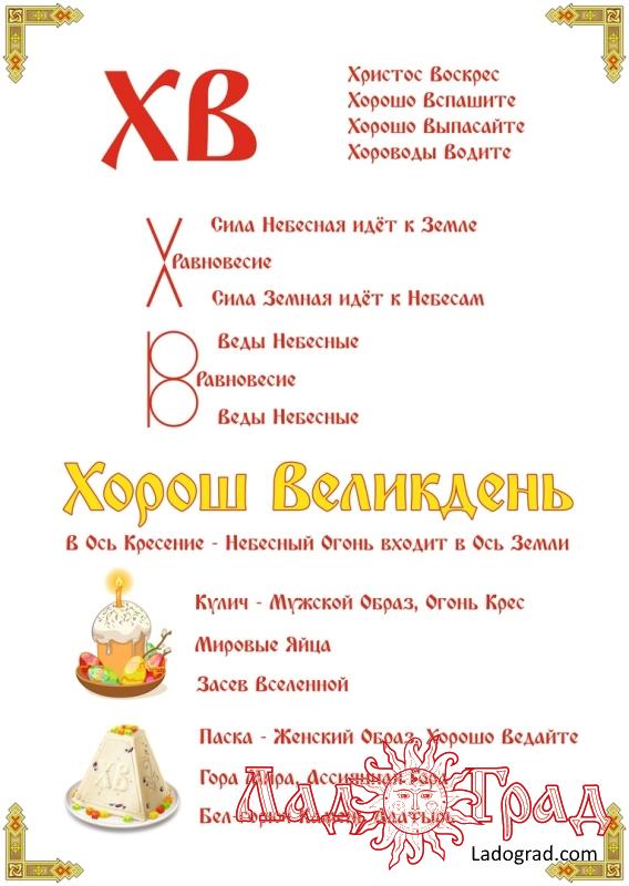Великдень Природная Пасха / Иван Царевич (Георгий Левшунов)