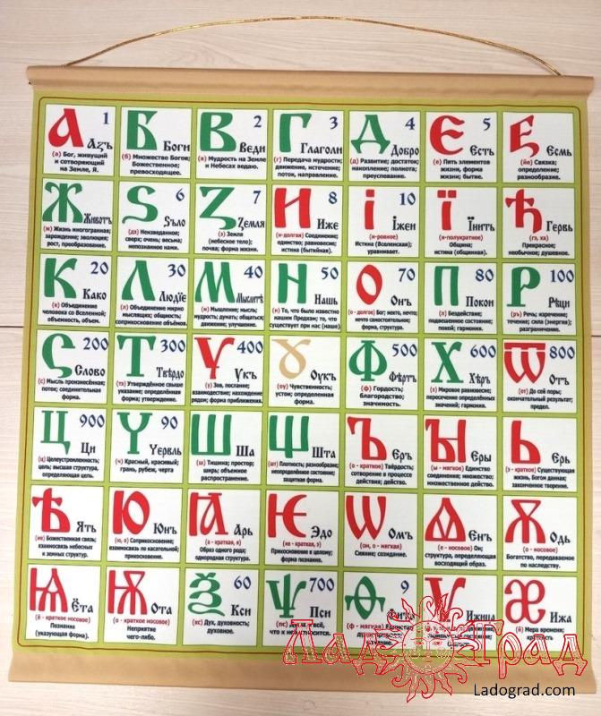 Буквица на ткани подробная, (иск.шёлк, 75*75 см)